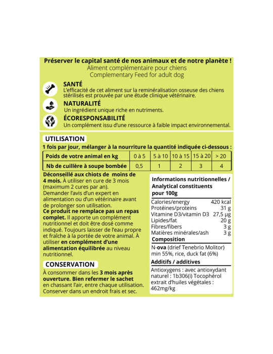 PRO TEAM N-UTRIPROTECT