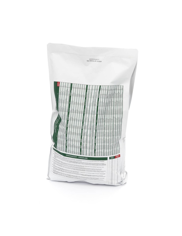 Greenheart chien "Small Breed Active" Poulet et Poisson