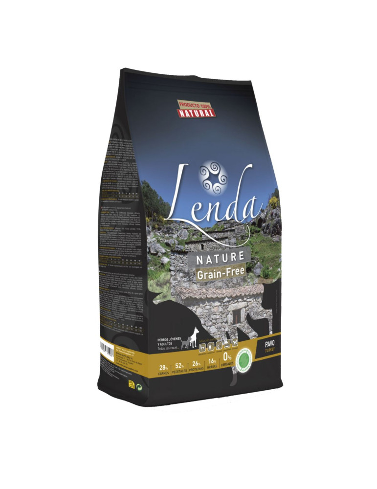 Croquettes à la dinde sans céréales pour adultes chiens ayant des allergies, intolérances ou problèmes digestifs  - LENDA