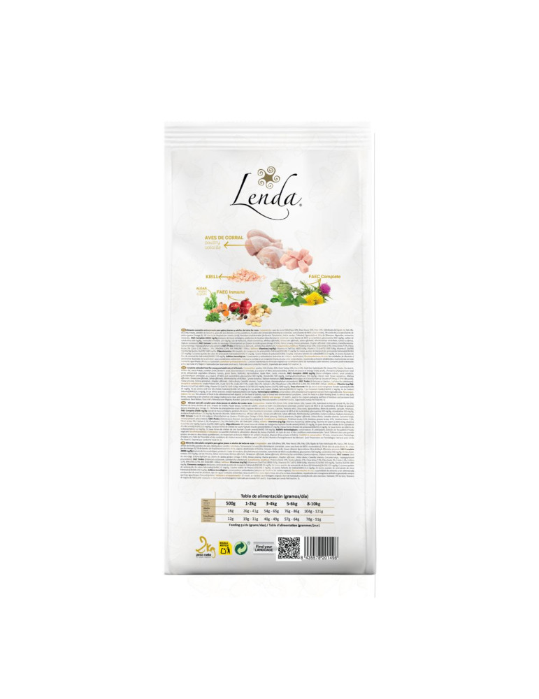 LENDA Chat "Farm Poultry"