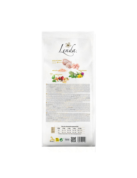 LENDA Chat "Farm Poultry"