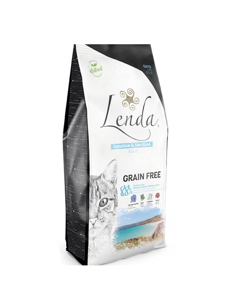 LENDA Chat "Sensitive & Sterilized"