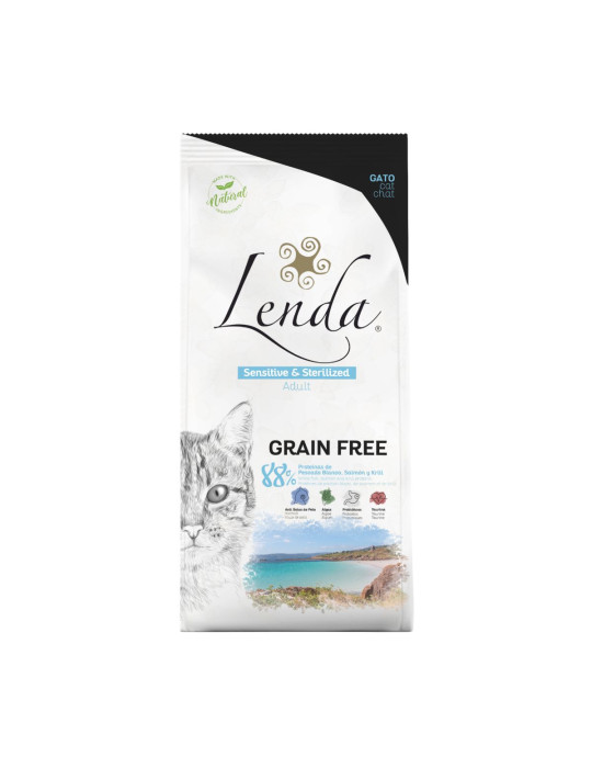 LENDA Chat "Sensitive & Sterilized" LENDA Chat "Sensitive & Sterilized"