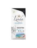 LENDA Chat "Sensitive & Sterilized"