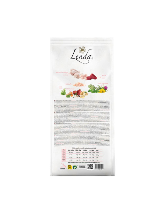 LENDA Chaton "Poultry & Fish"