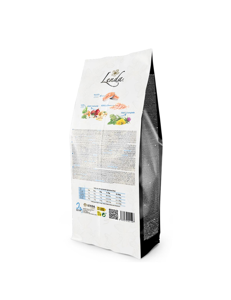 LENDA Chien Mini " Hypoallergenic Skin & Coat "