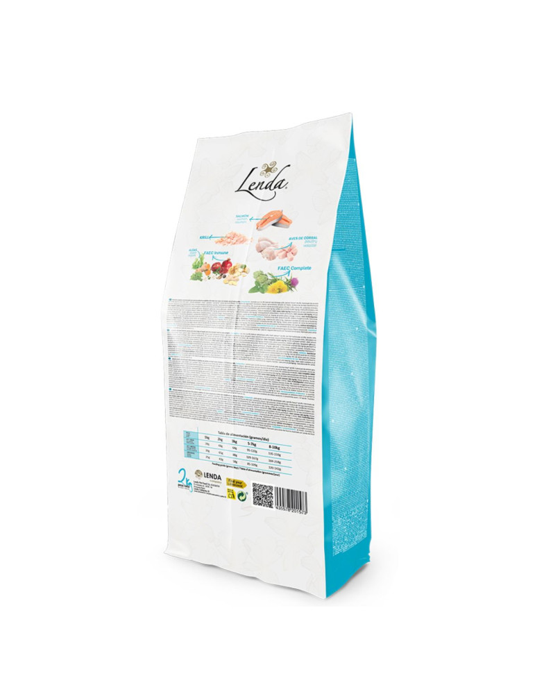 LENDA Chien Mini " Light & Sterilized "