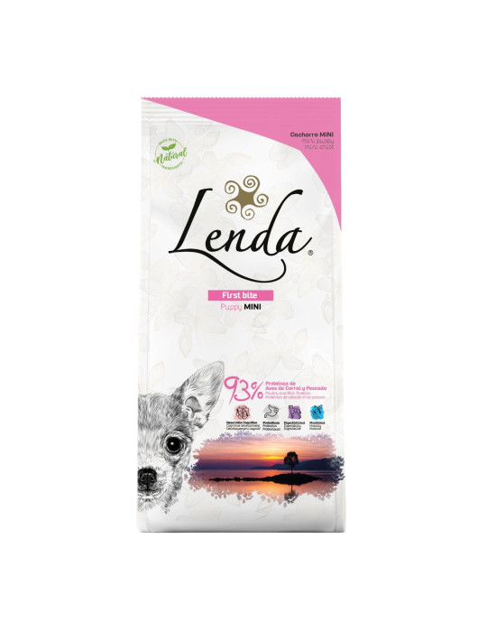Croquettes volaille  pour chiots petites races - LENDA Chien Mini " Puppy "