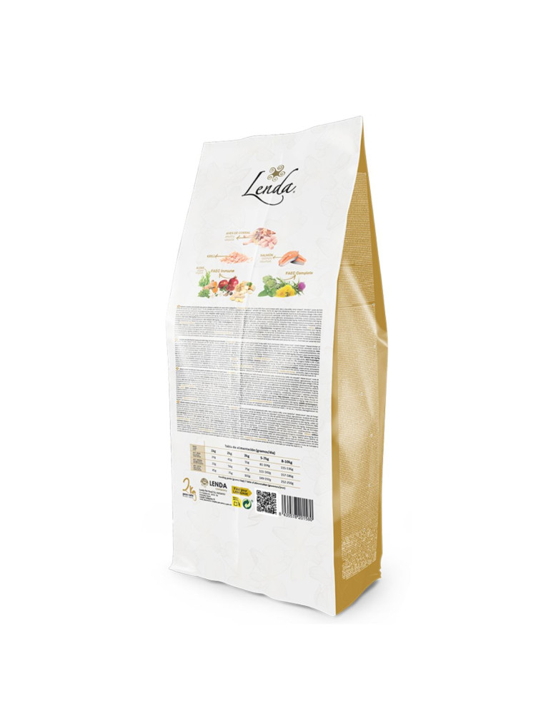 LENDA Chien Mini " Meat & Fish "