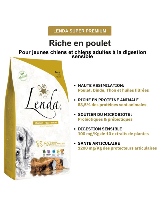 Croquettes chien moyenne race poulet – Digestion et articulations, sans blé - Lenda Chicken Medium
