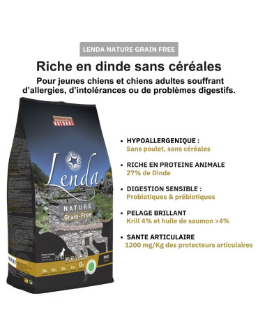 Croquettes à la dinde sans céréales pour adultes chiens ayant des allergies, intolérances ou problèmes digestifs  - LENDA 2