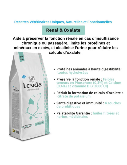 Croquettes chien rénales – Lenda Vet Renal & Oxalate