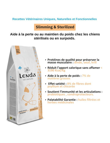 LENDA Chien "Vet Dog Slimming & Sterilized" 2