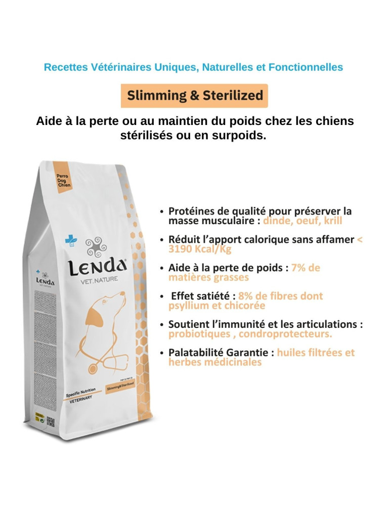 Croquettes chien stérilisé ou en surpoids – Lenda Vet Slimming & Sterilized
