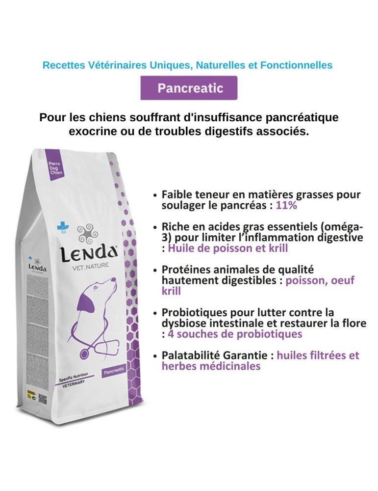 Croquettes chien pancréatite – Lenda Vet Pancreatic