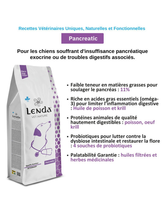 Croquettes chien pancréatite – Lenda Vet Pancreatic