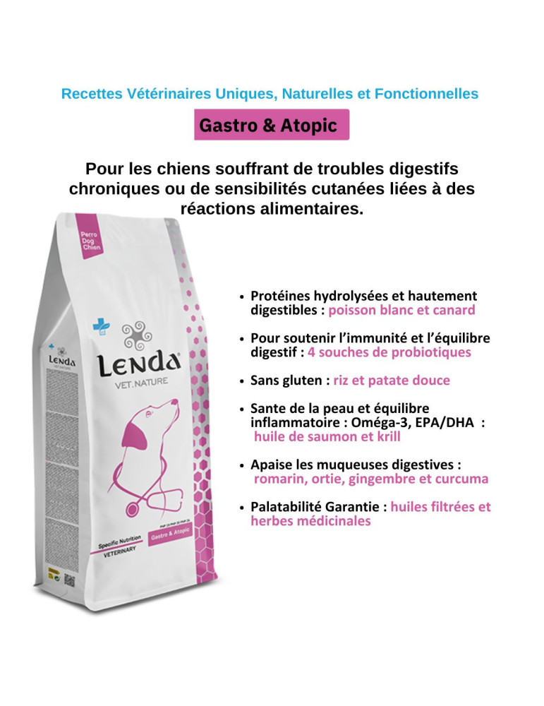 Croquettes chien gastro & atopiques – Lenda Vet