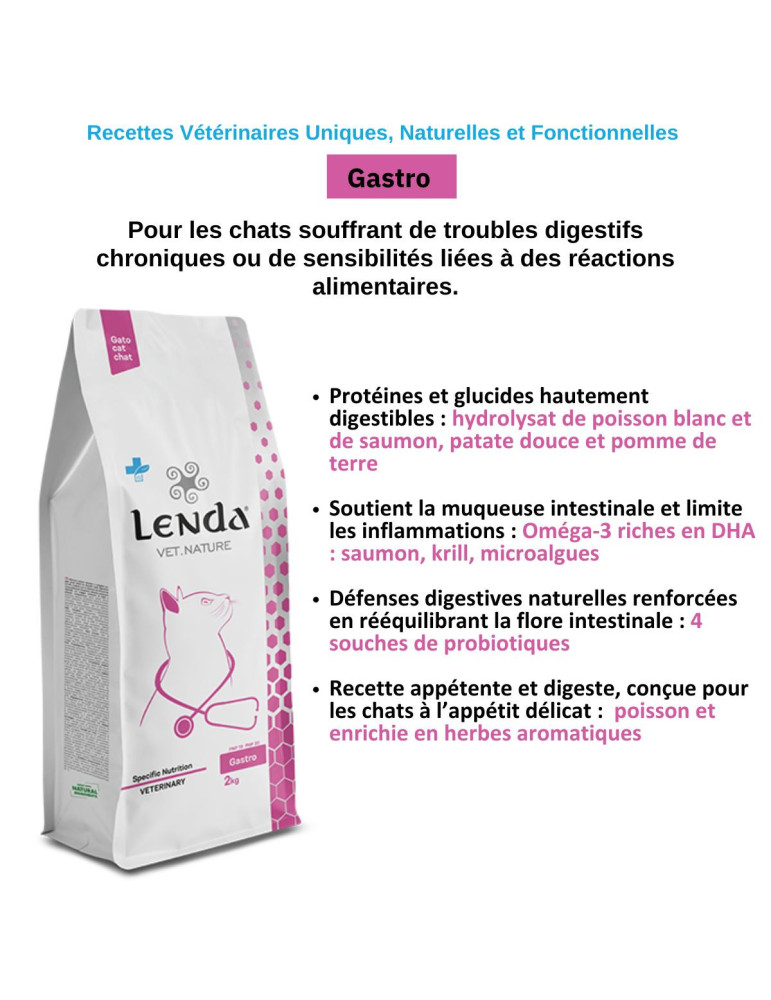 Croquettes chat troubles digestifs – Lenda Vet Gastro