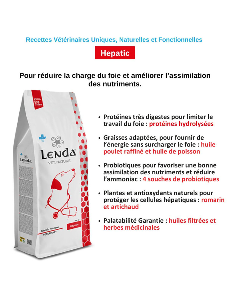 Croquettes chien hépatique – Lenda Vet Hepatic
