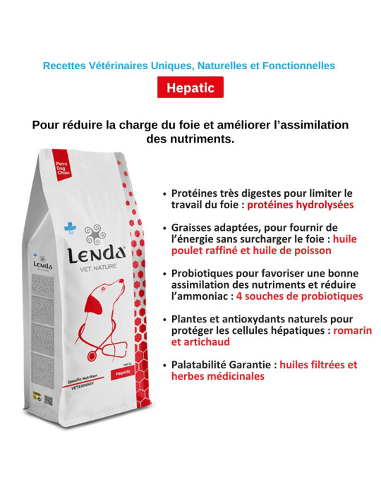 Croquettes chien hépatique – Lenda Vet Hepatic