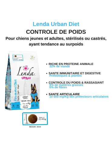Croquettes allégées pour chiens, toutes races, riches en viandes sélectionnées - LENDA Chien Urban Light "Flavoured Diet" 2