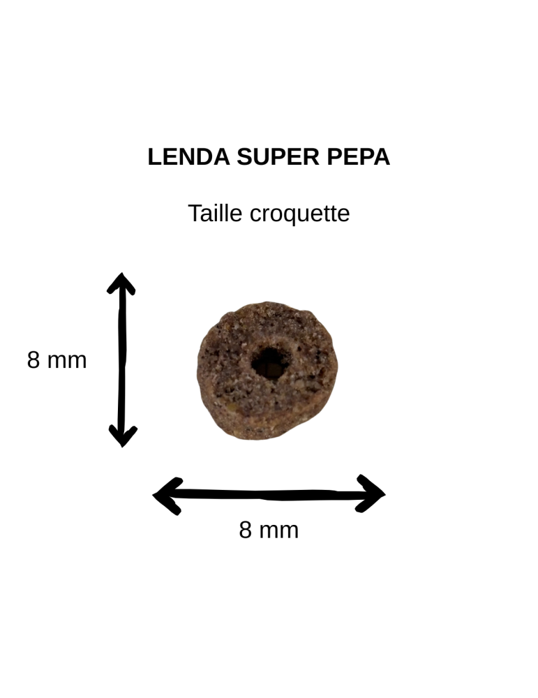 Croquettes chat adulte économiques grand format – 37 % viande | Lenda Super Pepa Daily Food