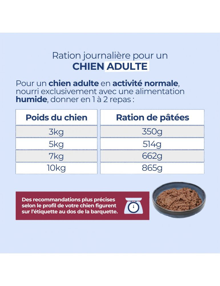 Pâtée arthrose chien – gamme vétérinaire | Équilibre & Instinct