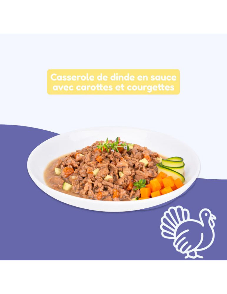 Effilés chat stérilisé dinde | Les Repas Plaisir