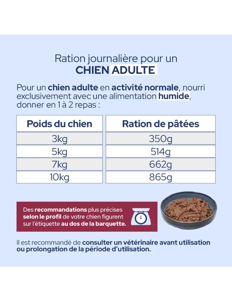 Pâtée chien surpoids et obésité gamme vétérinaire | Équilibre & Instinct