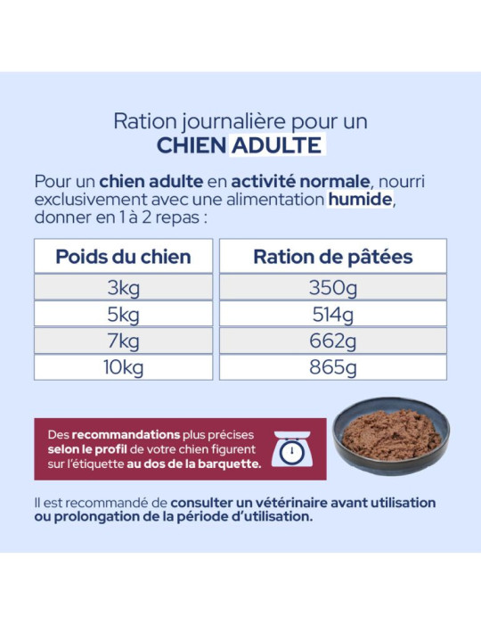 Pâtée chien surpoids et obésité gamme vétérinaire | Équilibre & Instinct