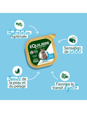 Pâtée chat stérilisé digestion & satiété| Équilibre & Instinct 2