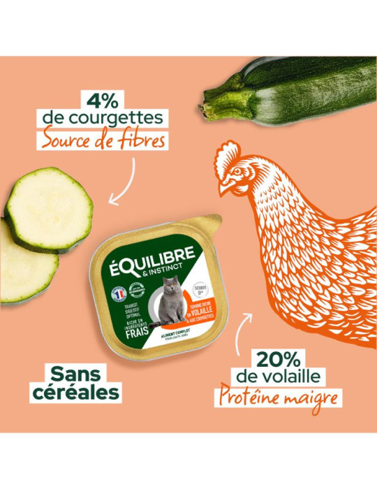 Pâtée chat stérilisé sans céréales volaille – énergie | Équilibre & Instinct