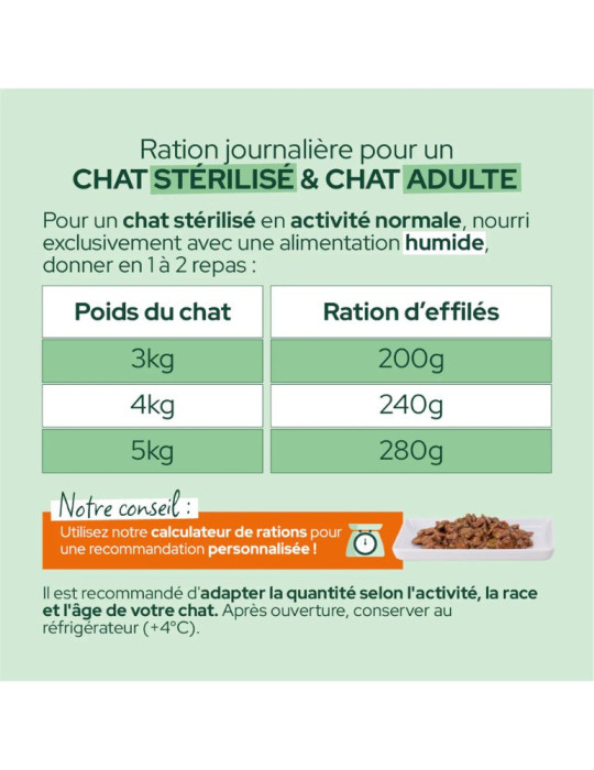 Sachet fraîcheur chat stérilisé truite – défenses | Équilibre & Instinct