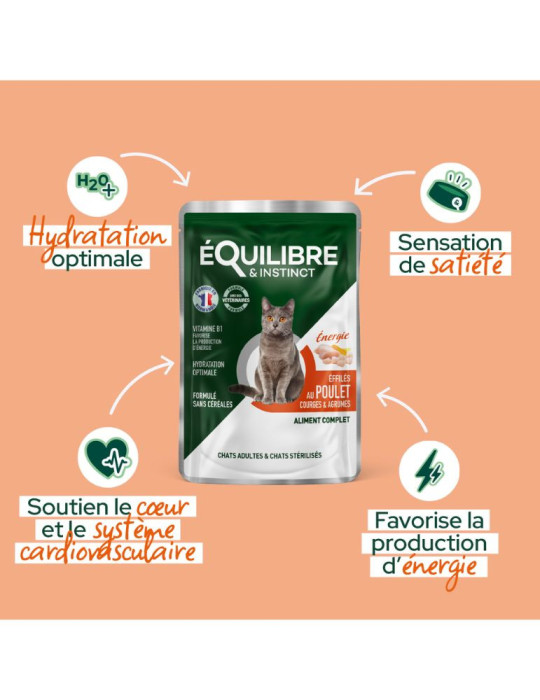 Sachet fraîcheur chat stérilisé poulet – énergie | Équilibre & Instinct