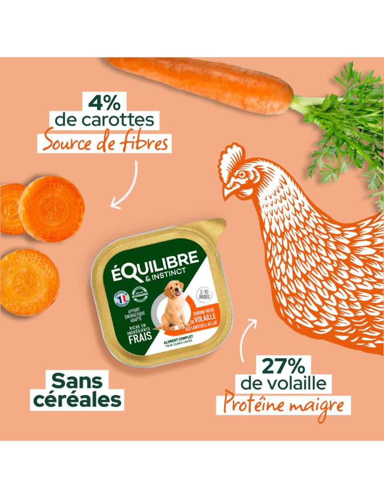 Pâtée chiot grande taille volaille | Équilibre & Instinct
