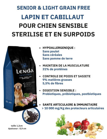 Croquettes senior et light sans céréales chien lapin & poisson | Lenda Grain Free 2