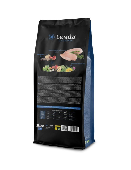 Croquettes sans céréales chien dinde canard | Lenda