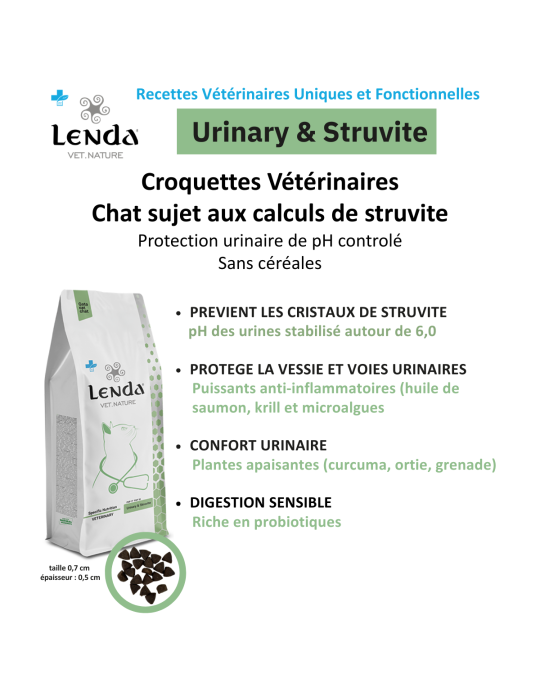 explication_croquettes_urinary_chat_lenda