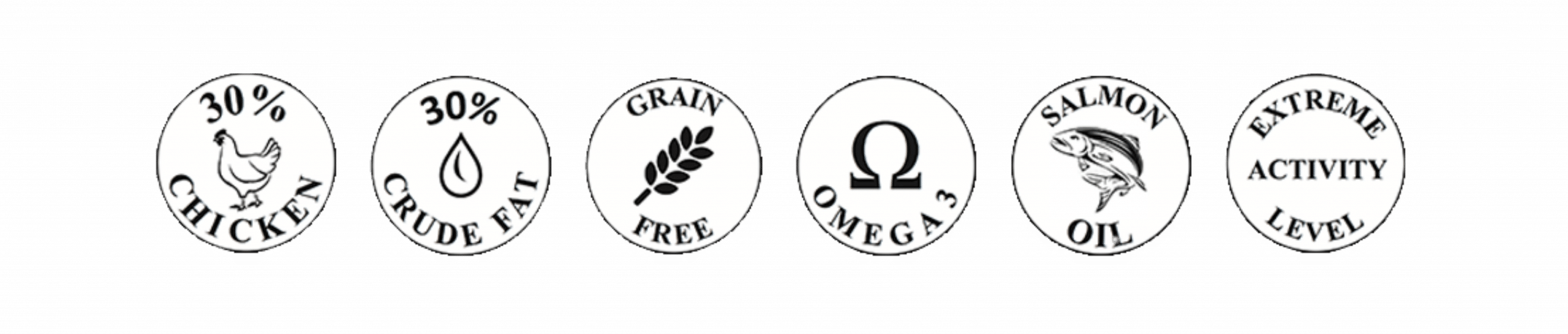Grain-Free-31-30-Greenheart-Premiums
